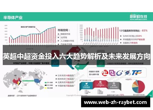 英超中超资金投入六大趋势解析及未来发展方向 英超中超资金投入六大趋势解析及未来发展方向