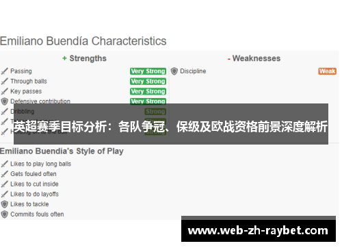 英超赛季目标分析：各队争冠、保级及欧战资格前景深度解析