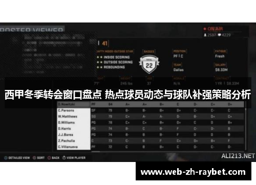 西甲冬季转会窗口盘点 热点球员动态与球队补强策略分析