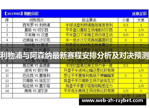 利物浦与阿森纳最新赛程安排分析及对决预测 利物浦与阿森纳最新赛程安排分析及对决预测