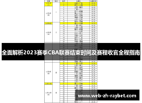 全面解析2023赛季CBA联赛结束时间及赛程收官全程指南 全面解析2023赛季CBA联赛结束时间及赛程收官全程指南