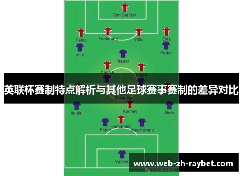 英联杯赛制特点解析与其他足球赛事赛制的差异对比 英联杯赛制特点解析与其他足球赛事赛制的差异对比
