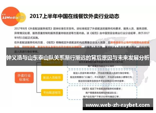 钟义浩与山东泰山队关系渐行渐远的背后原因与未来发展分析