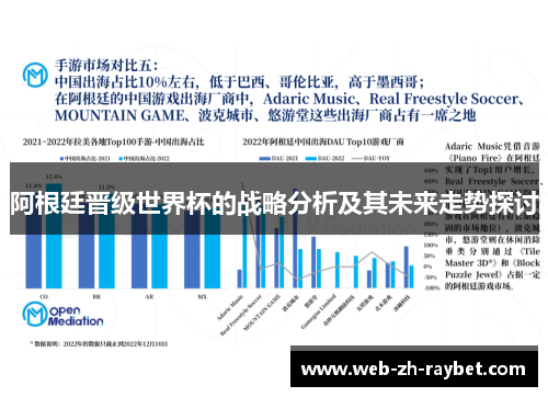阿根廷晋级世界杯的战略分析及其未来走势探讨