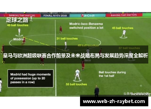 皇马与欧洲超级联赛合作前景及未来战略布局与发展趋势深度全解析