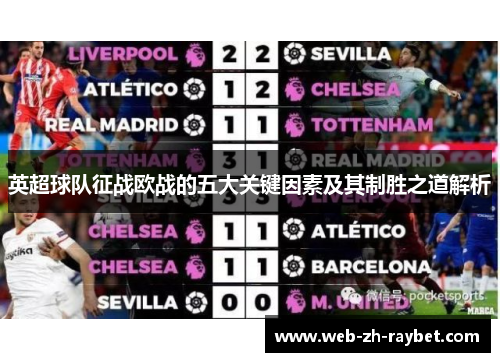 英超球队征战欧战的五大关键因素及其制胜之道解析 英超球队征战欧战的五大关键因素及其制胜之道解析