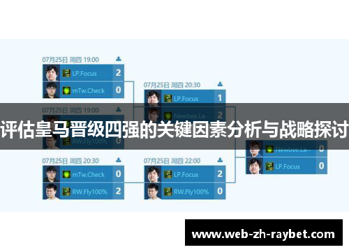 评估皇马晋级四强的关键因素分析与战略探讨
