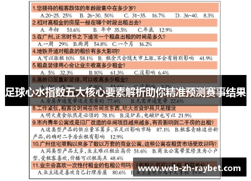 足球心水指数五大核心要素解析助你精准预测赛事结果 足球心水指数五大核心要素解析助你精准预测赛事结果