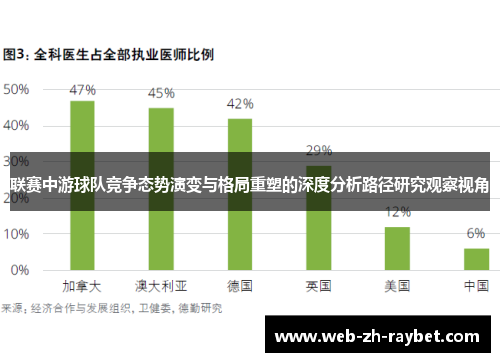 联赛中游球队竞争态势演变与格局重塑的深度分析路径研究观察视角 联赛中游球队竞争态势演变与格局重塑的深度分析路径研究观察视角