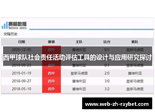 西甲球队社会责任活动评估工具的设计与应用研究探讨