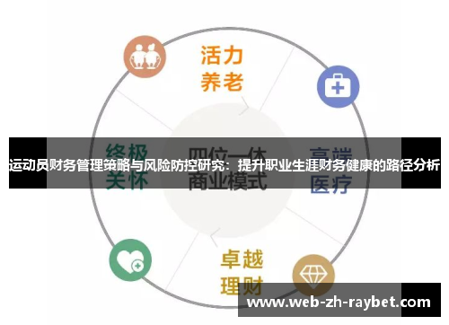 运动员财务管理策略与风险防控研究：提升职业生涯财务健康的路径分析